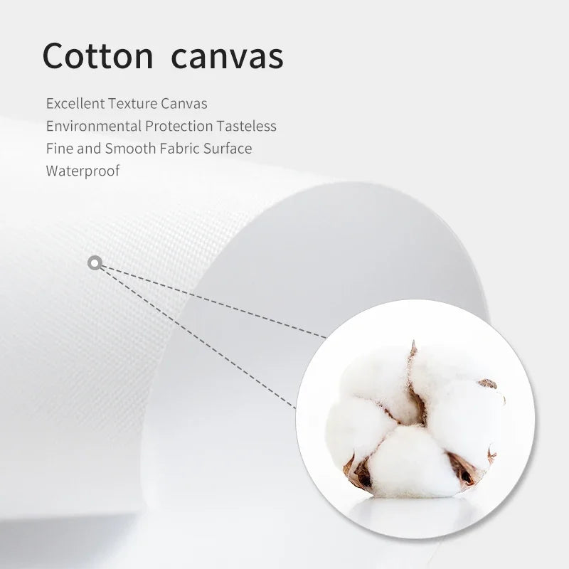 affiches géométriques bauhaus pour décoration intérieure moderne