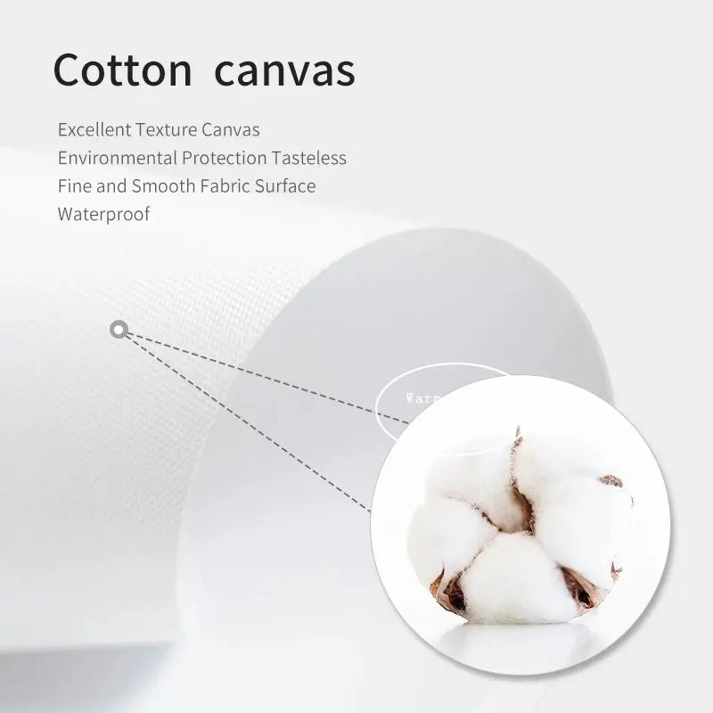 affiche des sites touristiques de villes allemandes en toile