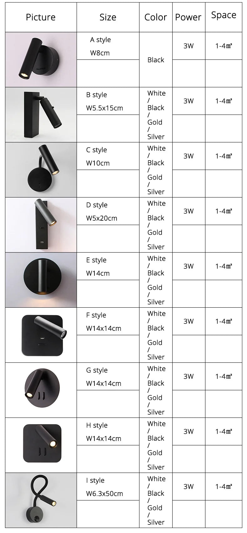 Applique murale moderne LED avec base de différentes formes Auby