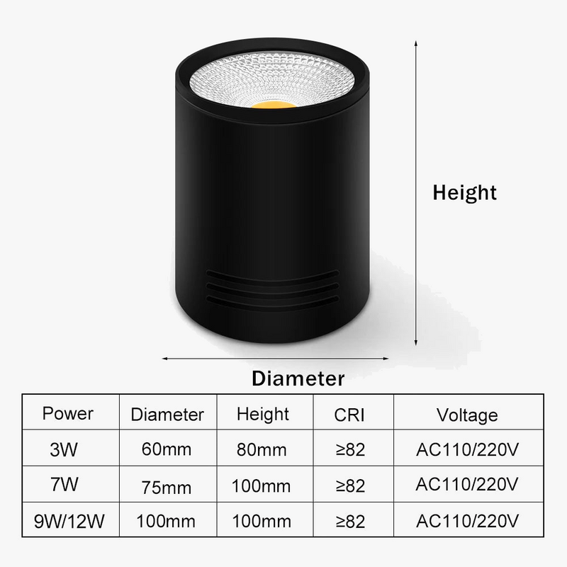 dbf-dimmable-led-cob-mont-en-surface-downlight-3w-5w-7w-10w-12w-15w-blanc-noir-bo-tier-ac85-265v-plafonnier-d-cor-la-maison-4.png