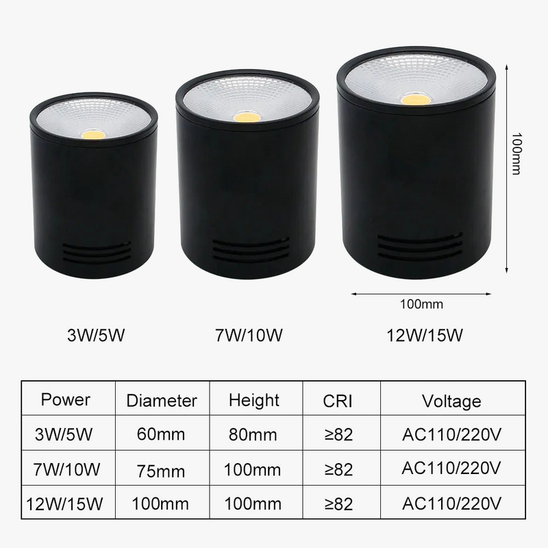 dbf-dimmable-led-cob-mont-en-surface-downlight-3w-5w-7w-10w-12w-15w-blanc-noir-bo-tier-ac85-265v-plafonnier-d-cor-la-maison-6.png