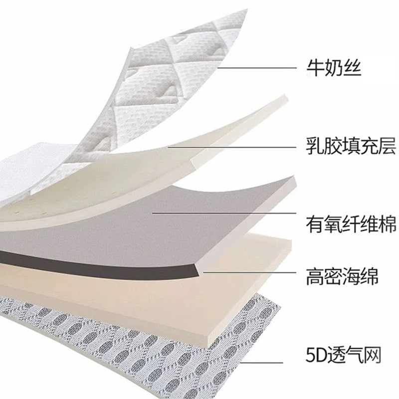 matelas-en-latex-cinq-couches-pour-un-confort-optimal-3.png