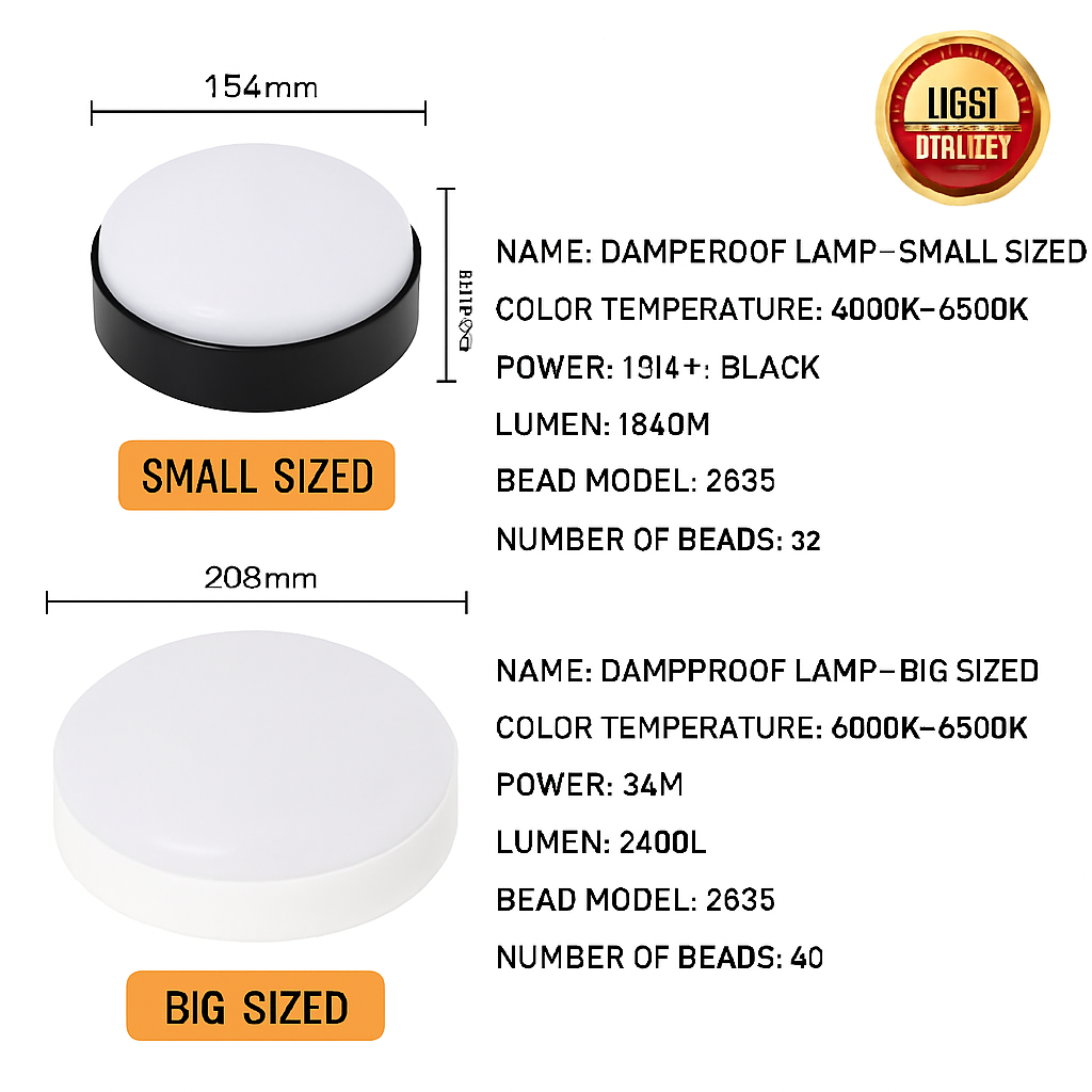 16W/20W Outdoor LED Ceiling Lamp Motion Sensor IP65 Waterproof Ceiling Light Porch Corridor Entrance Kitchen Bathroom Lighting - vue 6 sur 9