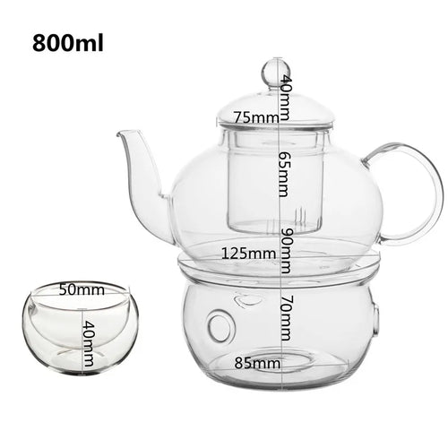 Service a the verre borosilicate infuseur double paroi
