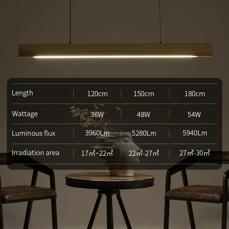 Lustre led haute puissance style nordique moderne