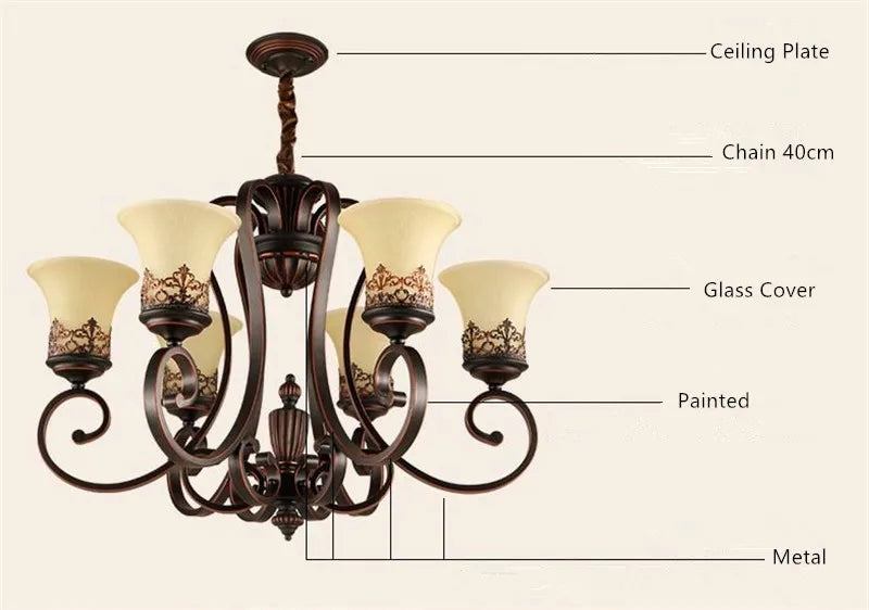 lustre en métal vintage style européen rétro pour éclairage intérieur - vue 6 sur 11