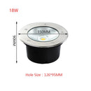 spot led étanche pour éclairage extérieur de jardin