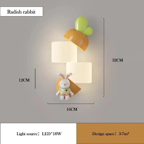 applique murale led en forme de lapin panda pour enfant - vue 7 sur 7