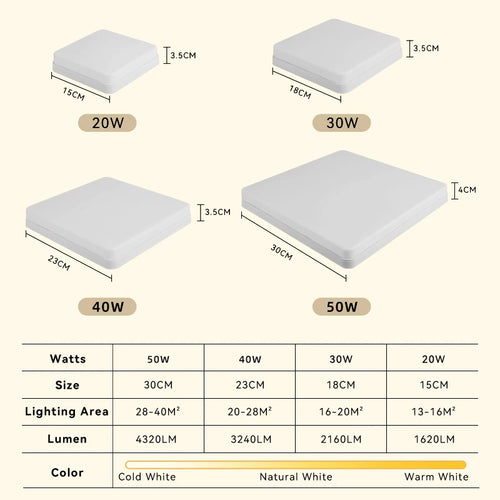 plafonnier led moderne carré pour intérieur design élégant