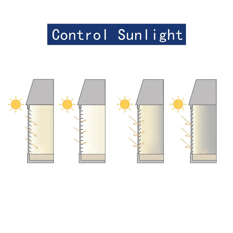 Store vénitien aluminium sur mesure sans perçage cuisine