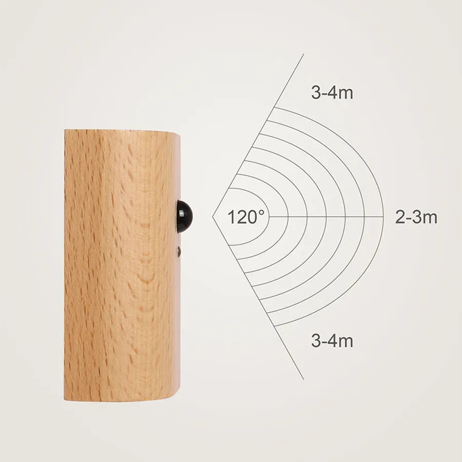 Applique murale LED veilleuse recharge usb sans-fil - vue 4 sur 8