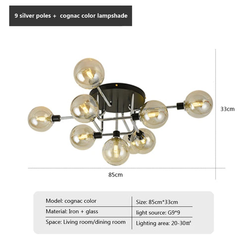 Plafonnier en verre nordique G9 LED lumière industrielle en métal pour chambre salon salle à manger étude maison intérieur loft lumière - vue 18 sur 18