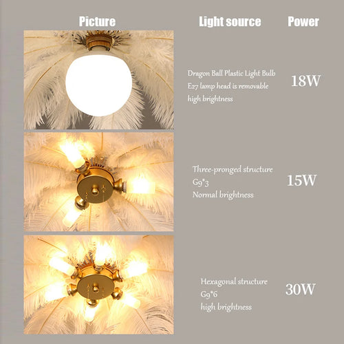 lustre led autruche plume sandyha luxe luminaire suspendu