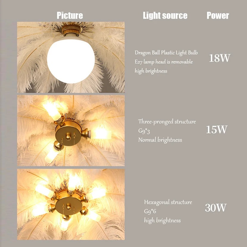 lustre led autruche plume sandyha luxe luminaire suspendu - vue 5 sur 13