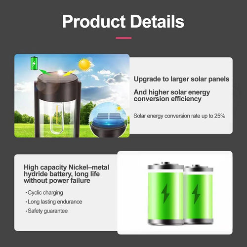 LED solaire extérieur voie lumières tungstène Filament ampoule solaire chemin passerelle éclairage étanche paysage cour pelouse allée - vue 2 sur 8