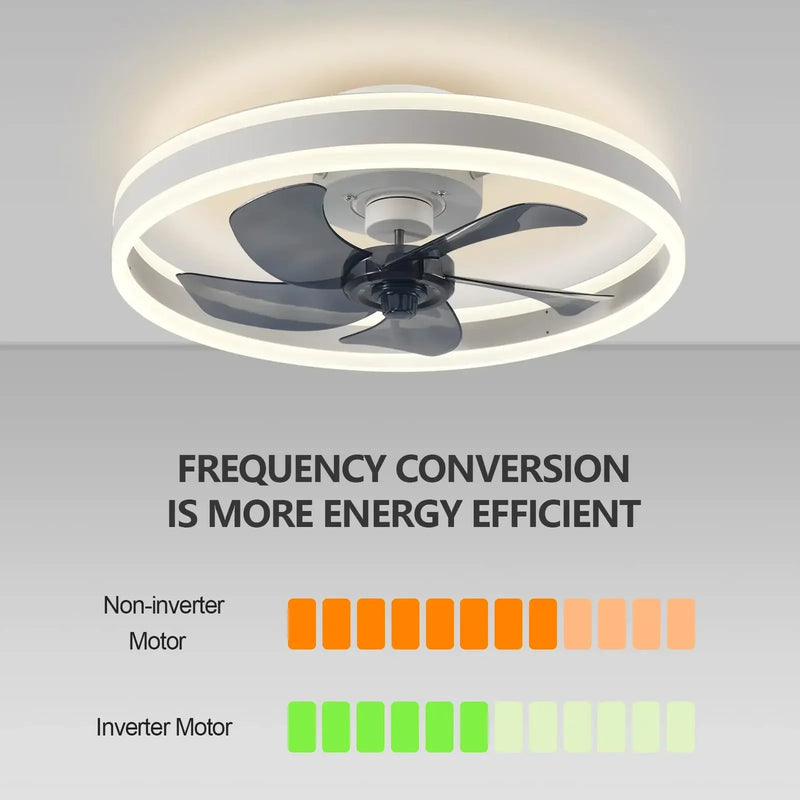 ventilateur de plafond led moderne télécommandé à 6 vitesses