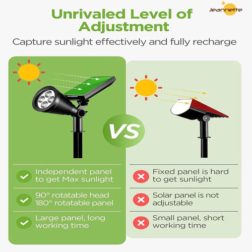 Projecteurs solaires extérieur étanche lumière solaire mur sol lumières solaires pour jardin piscine arbre étang voie paysage cour pelouse - vue 5 sur 9