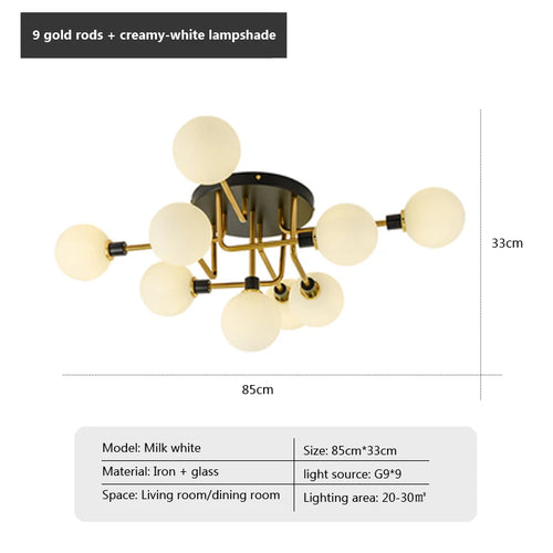Plafonnier en verre nordique G9 LED lumière industrielle en métal pour chambre salon salle à manger étude maison intérieur loft lumière - vue 19 sur 18