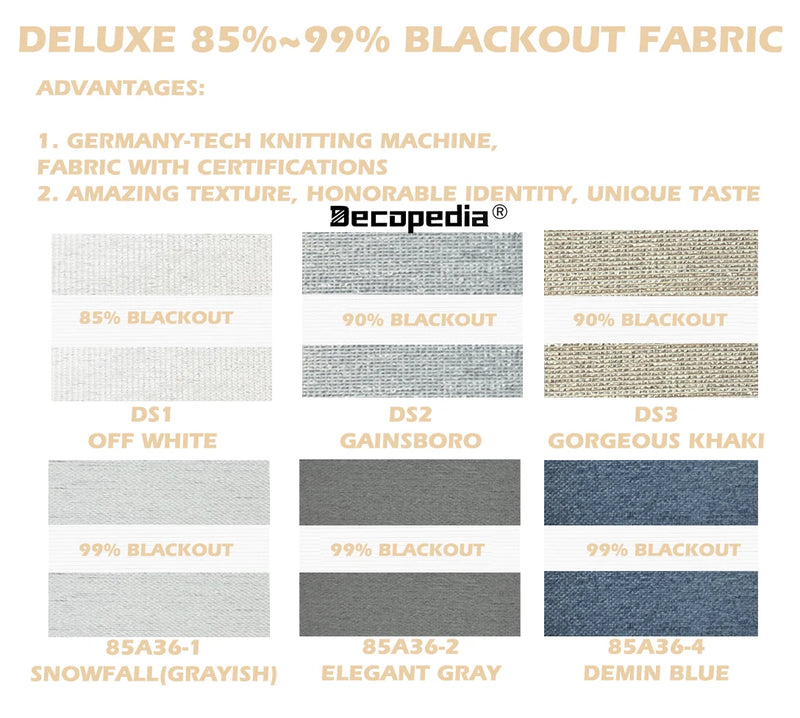 Store enrouleur jour nuit occultant sur mesure fenêtre