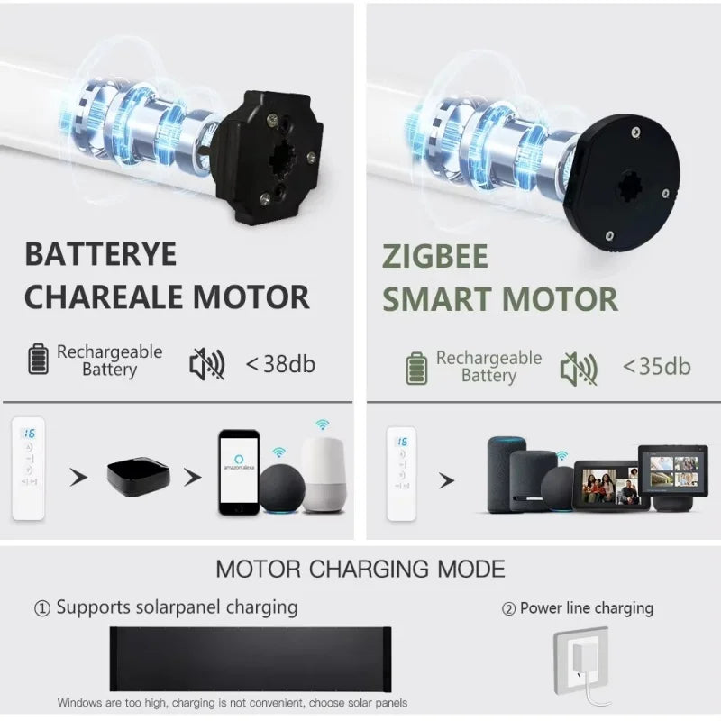 Store zébré électrique double couche occultant télécommande maison - vue 6 sur 8