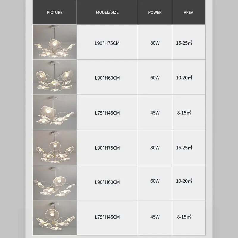 Lustre de salon moderne blanc décor à la maison Led lampe suspendue de plafond pour hall chambre Loft salle à manger cuisine luminaires - vue 5 sur 12