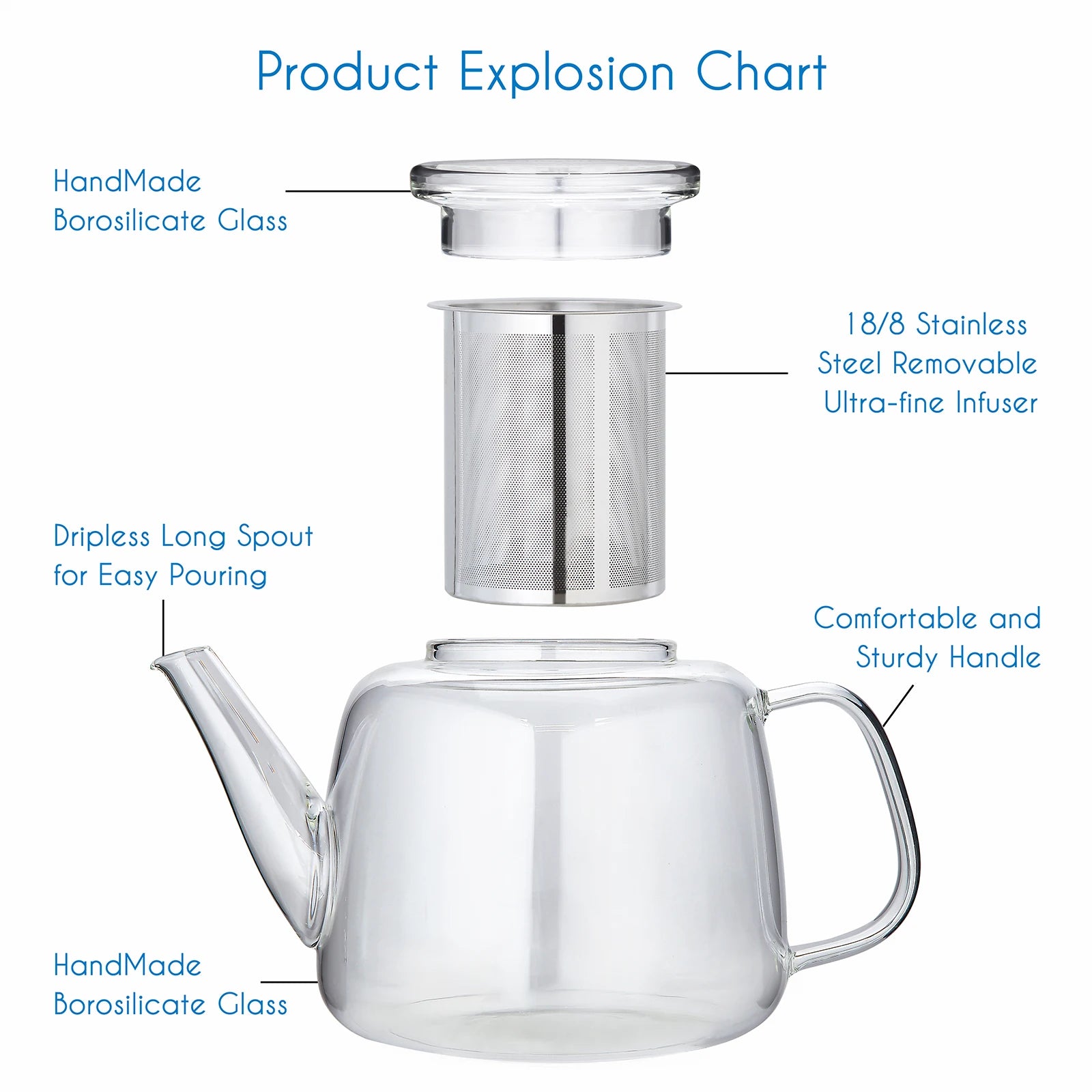 Théière verre borosilicate 1 5l infuseur inox amovible - vue 6 sur 6