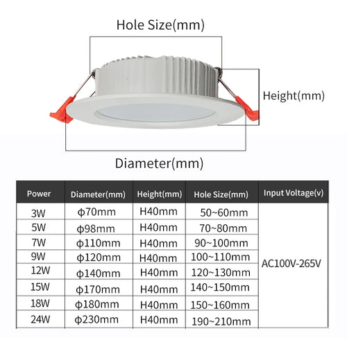 220V round embedded LED downlight, bedroom, indoor living room ceiling lighting, home decoration 3W/5W/7W/12W/15W/18W/24W