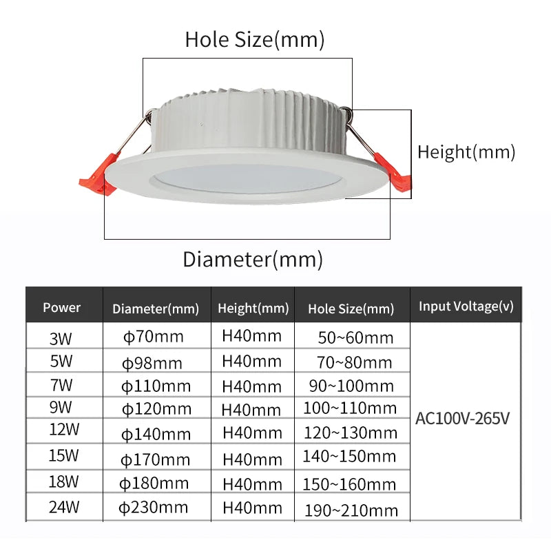 220V round embedded LED downlight, bedroom, indoor living room ceiling lighting, home decoration 3W/5W/7W/12W/15W/18W/24W - vue 6 sur 6