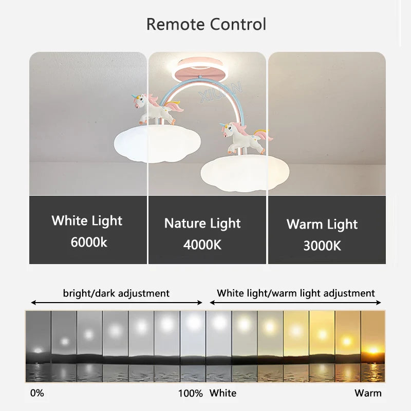 Dessin animé licorne lumière chambre d'enfant plafonnier avec télécommande nuage princesse chambre rose lustre lumière spectre complet - vue 5 sur 8