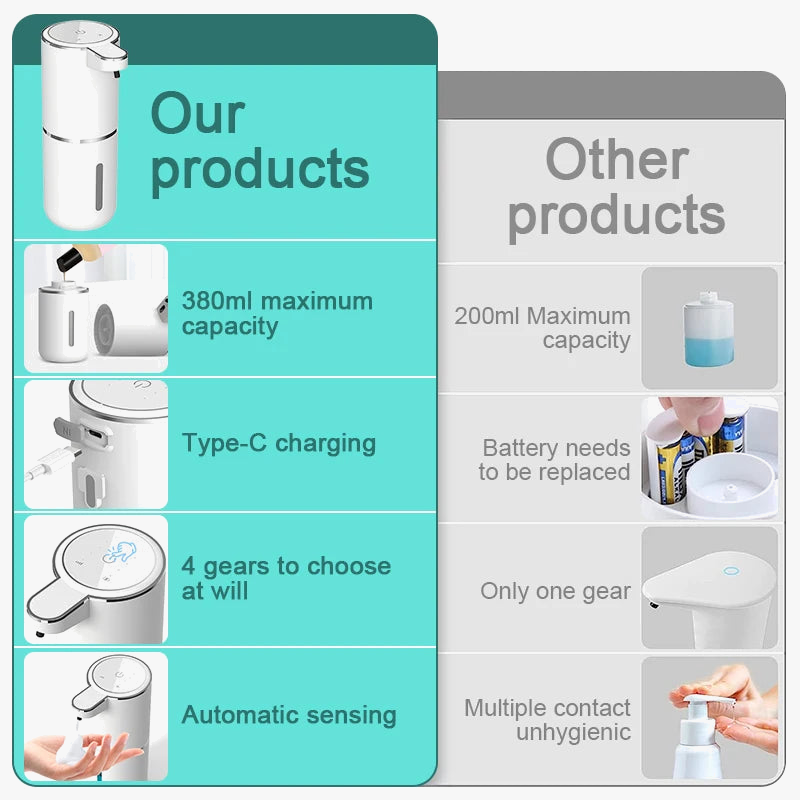 distributeur de savon liquide automatique sans contact 380 ml