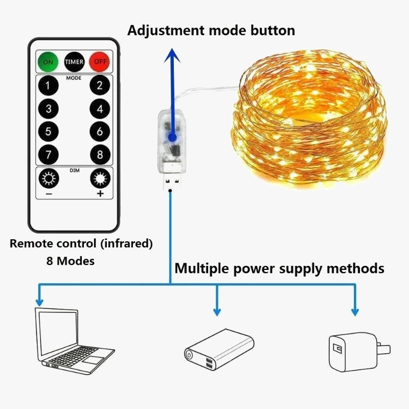 guirlande lumineuse led en fil de cuivre pour décorations festives