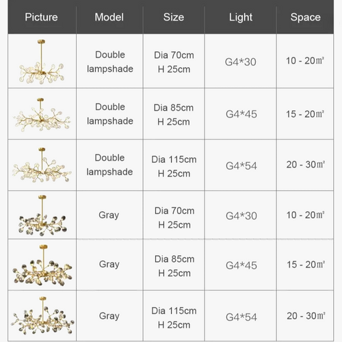 lustre-en-feuilles-de-pissenlit-pour-d-coration-int-rieure-l-gante-5.png