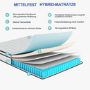 matelas-ressorts-ensach-s-24-cm-confort-antiallergique-et-design-ergonomique-4.png