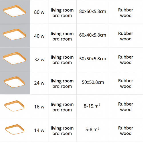 Plafonnier en bois à LED (plusieurs formes)