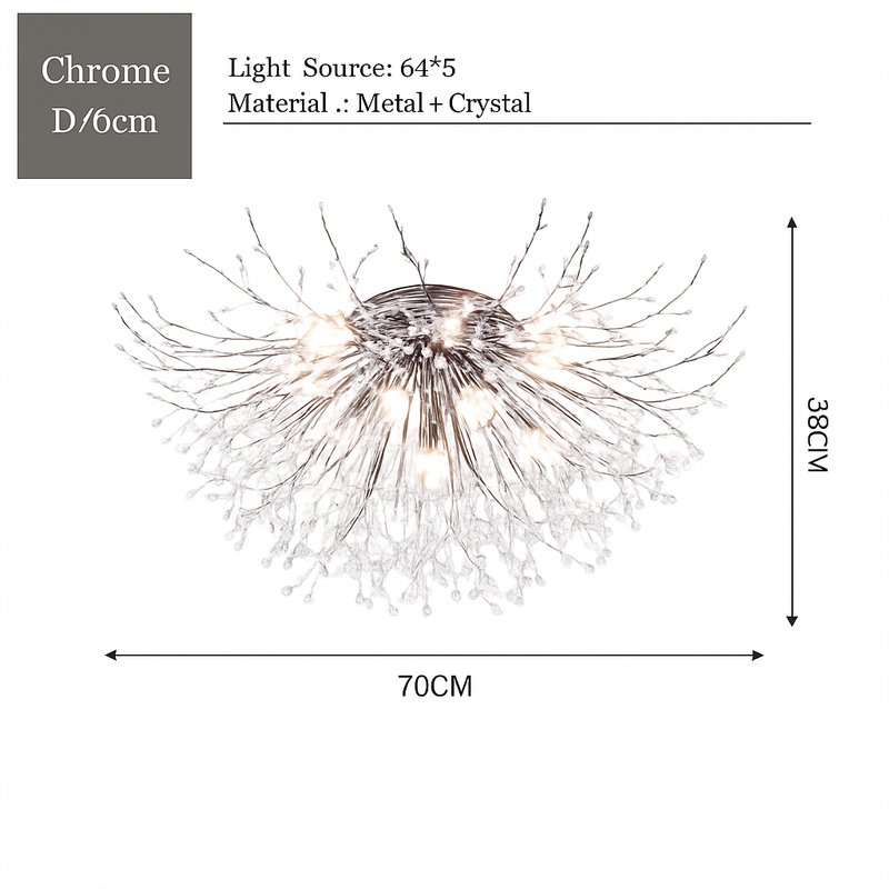 49282124677466|49282124972378|49282125037914|49282125103450