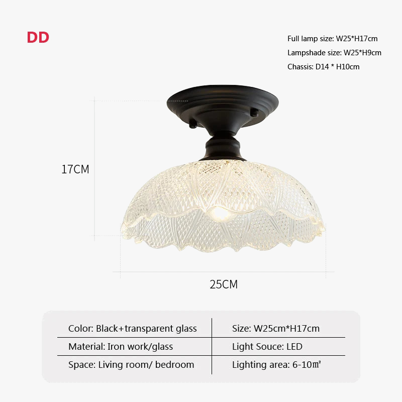 plafonnier-r-tro-am-ricain-avec-couvercle-en-verre-pour-d-coration-cr-ative-9.png