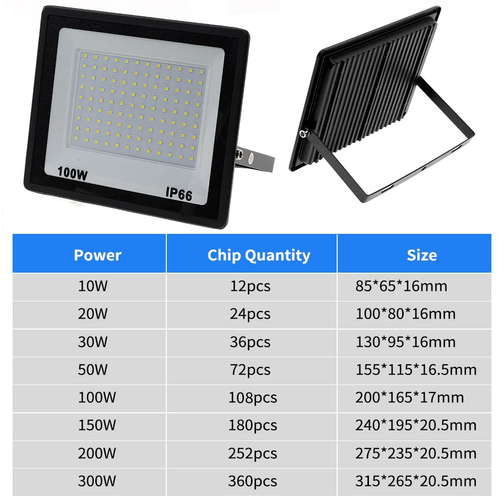 projecteur-led-haute-luminosit-pour-clairage-ext-rieur-jardin-et-rue-2.png