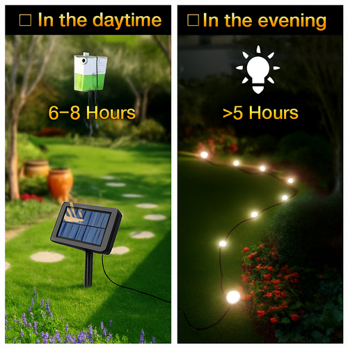 projecteur-solaire-10-en-1-pour-jardin-et-ext-rieur-clairage-d-coratif-4.png