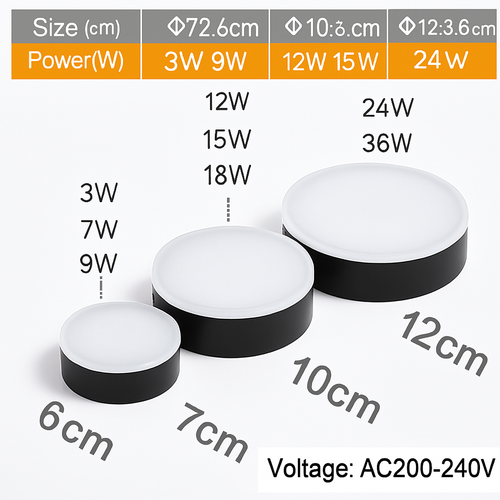 spot led encastrable à intensité variable pour éclairage moderne