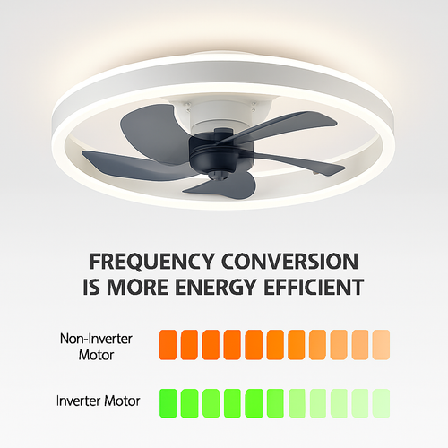 ventilateur de plafond led moderne télécommandé à 6 vitesses - vue 3 sur 7