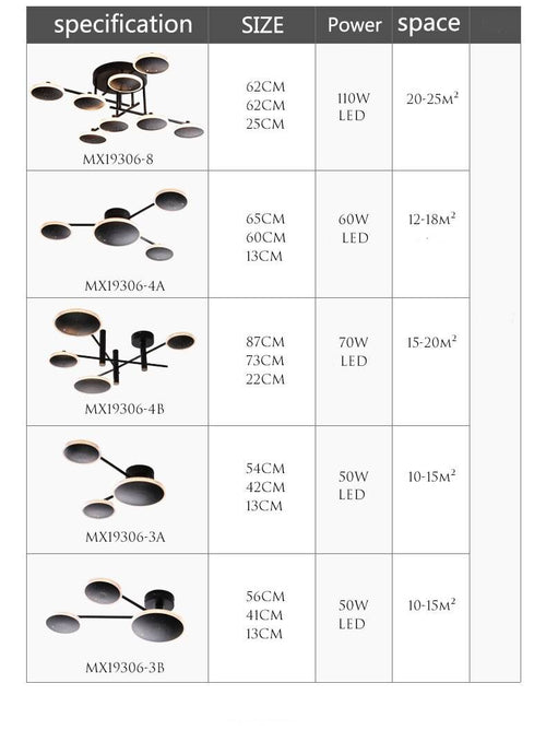 Plafonnier design avec plusieurs ronds LED Creative - vue 11 sur 10