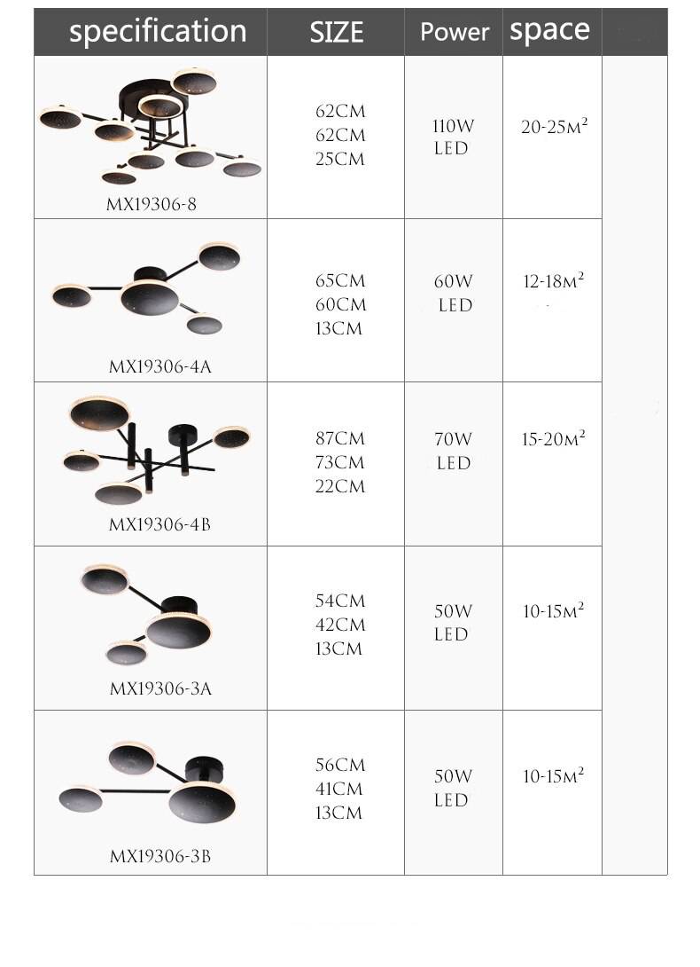 Plafonnier design avec plusieurs ronds LED Creative - vue 10 sur 10