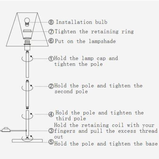 Lampadaire en métal LED avec abat-jour style rétro - vue 3 sur 5
